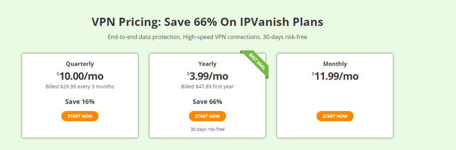 IPVanish Pricing December 2022