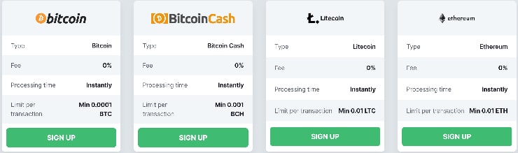 Online casino in Indonesia - Payment Methods BitcoinCash