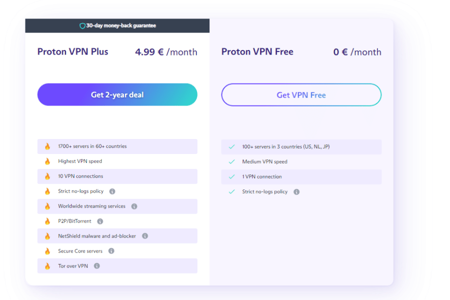 ProtonVPN Pricing
