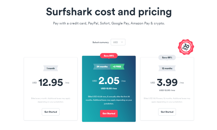 SurfsharkVPN Pricing