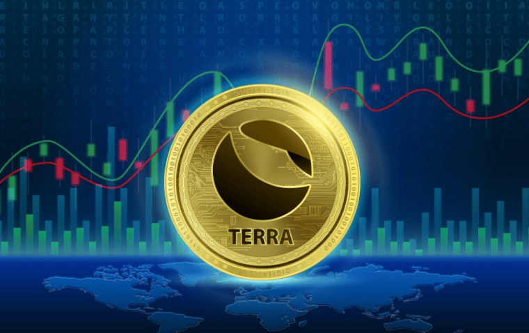 Terra Classic price