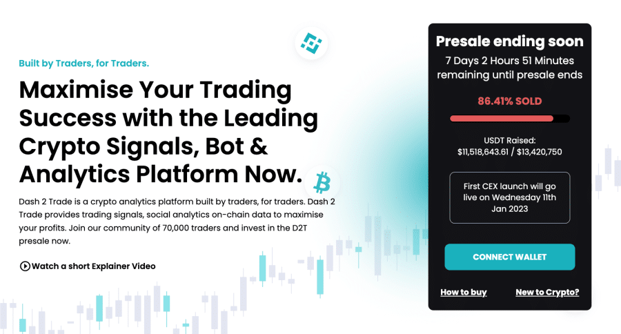 Dash 2 Trade crypto