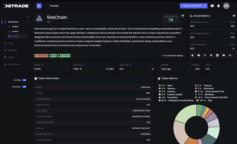 dash 2 trade presale dashboard token profile view