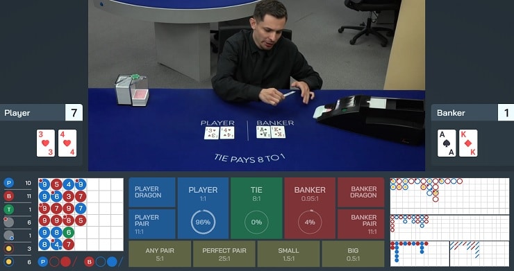 How To Start online betting Singapore With Less Than $110