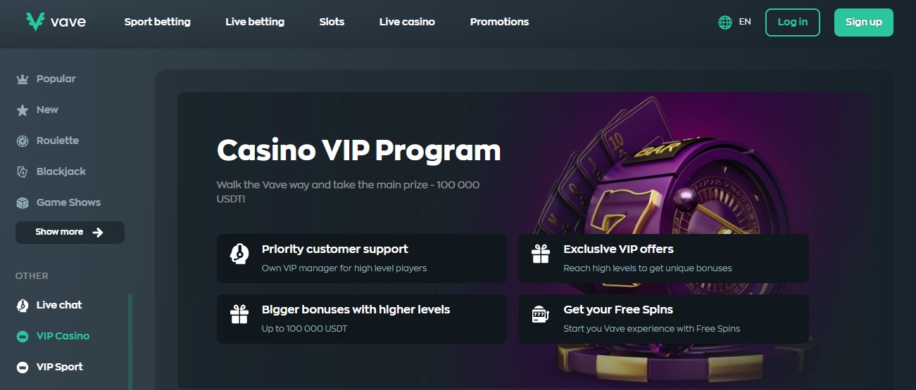 **** Advice On Profitable vip casinos