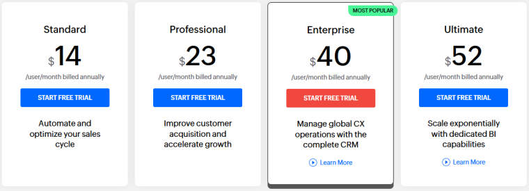 zoho crm pricing