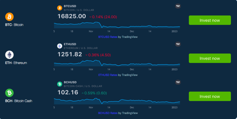 Bitcoin Thunderbolt Cryptos