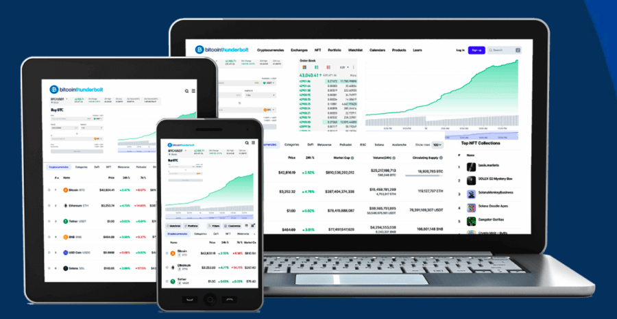 Bitcoin Thunderbolt devices