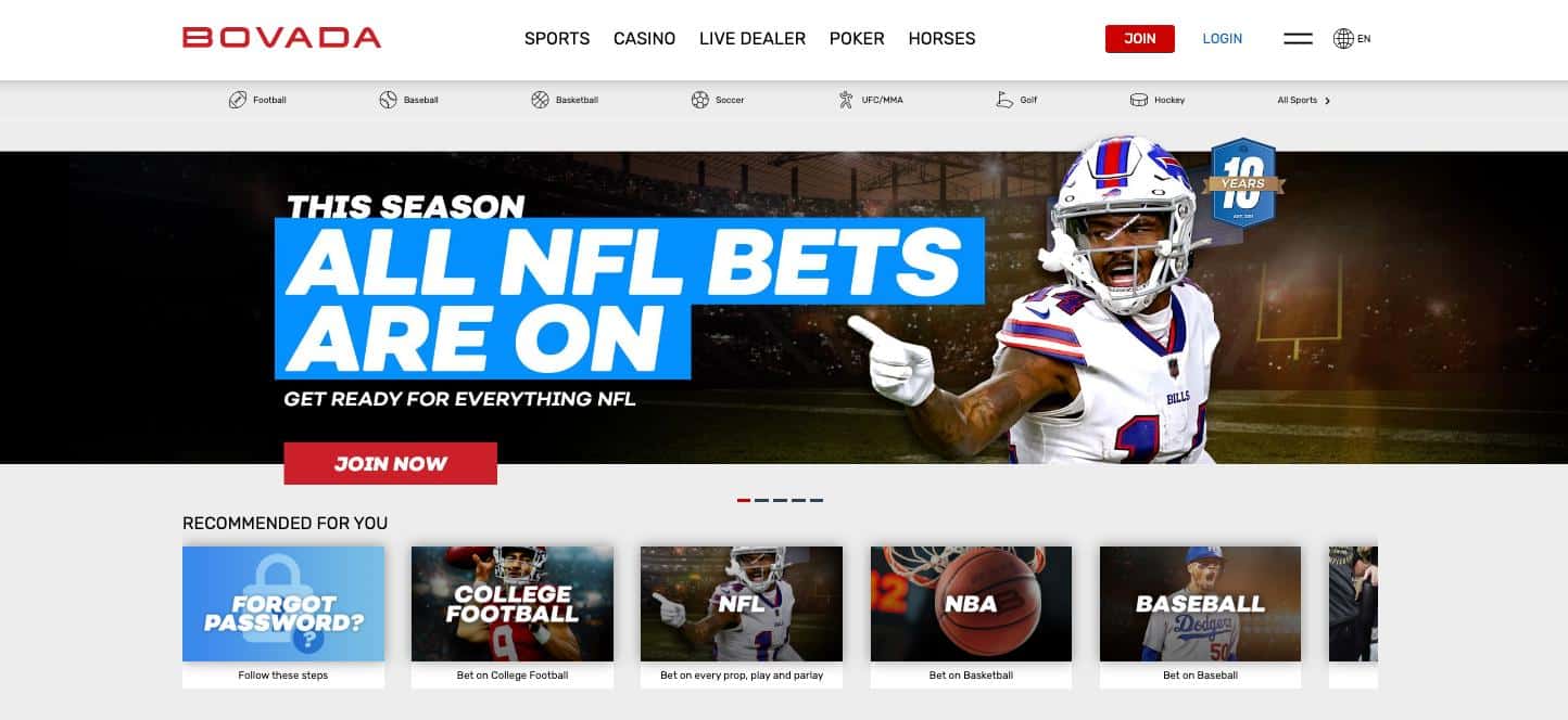 Tennessee Sports Betting Sites 2024 Compare TN Sportsbooks