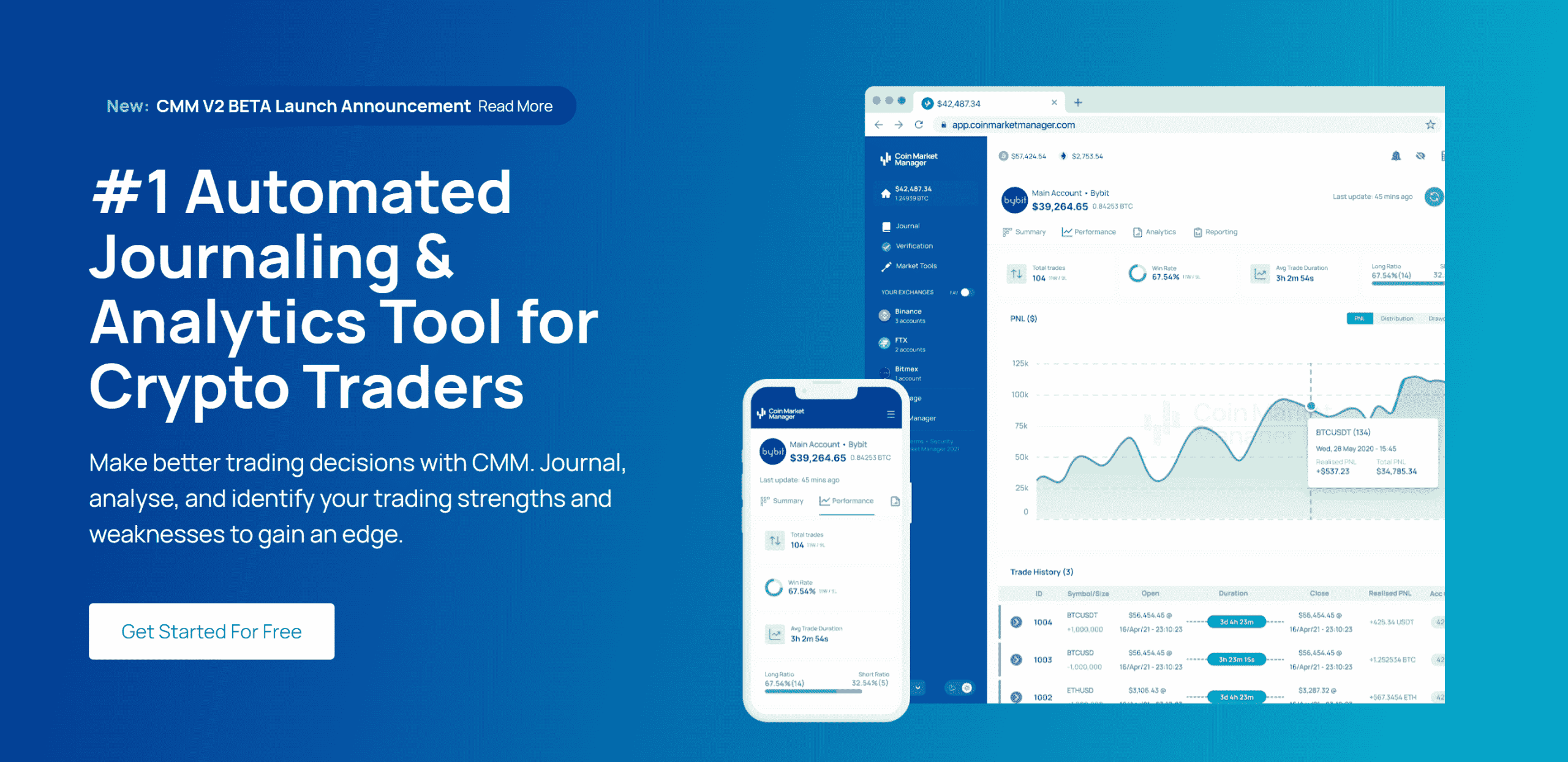 5 Best Crypto Portfolio Tracker Tools July 2024