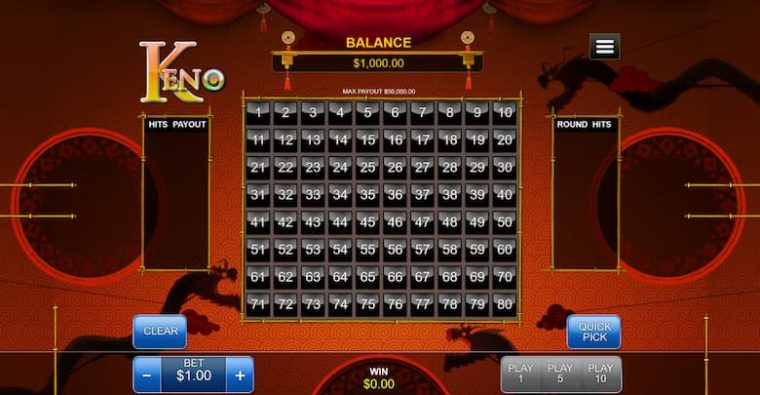 Keno online casinos