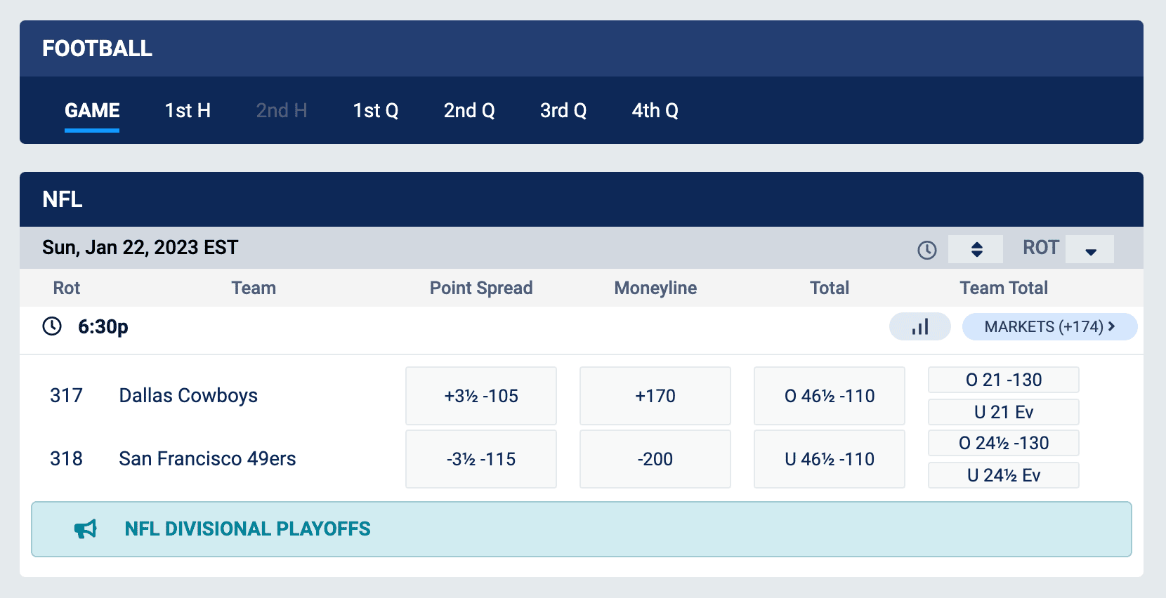 How To Bet on Super Bowl LVII From ANY US State 2024