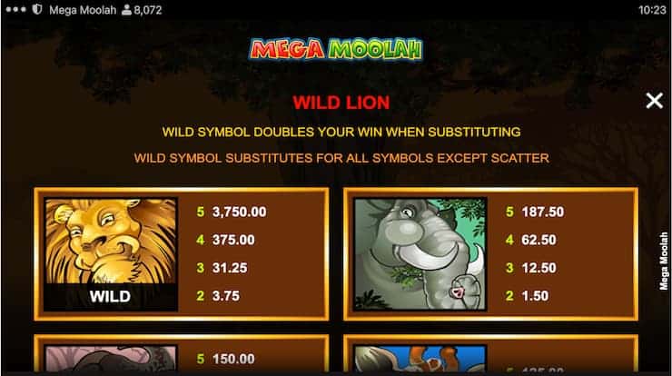 Mega Moolah Slot: A Comprehensive Review