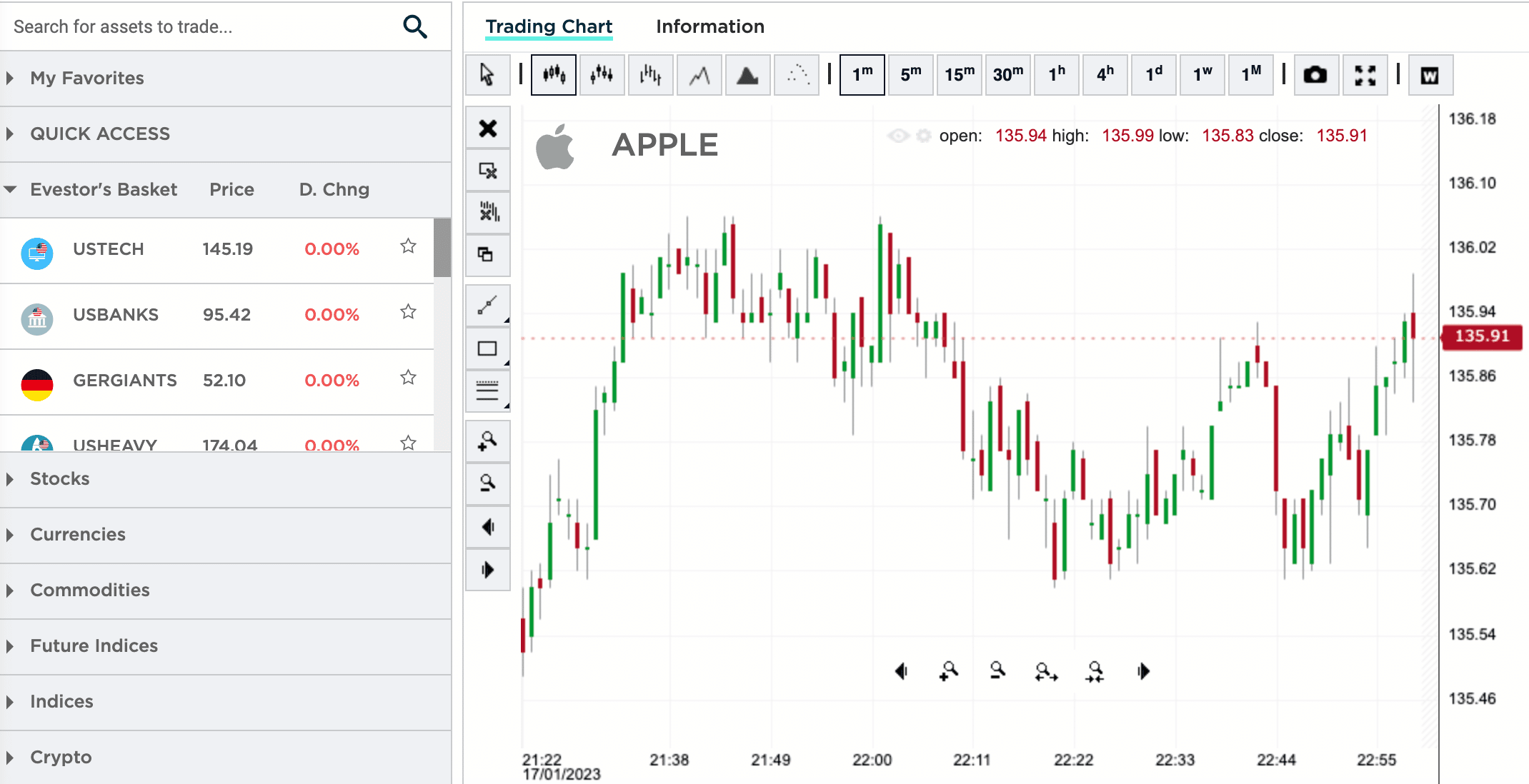 Trade Apple stock Evest