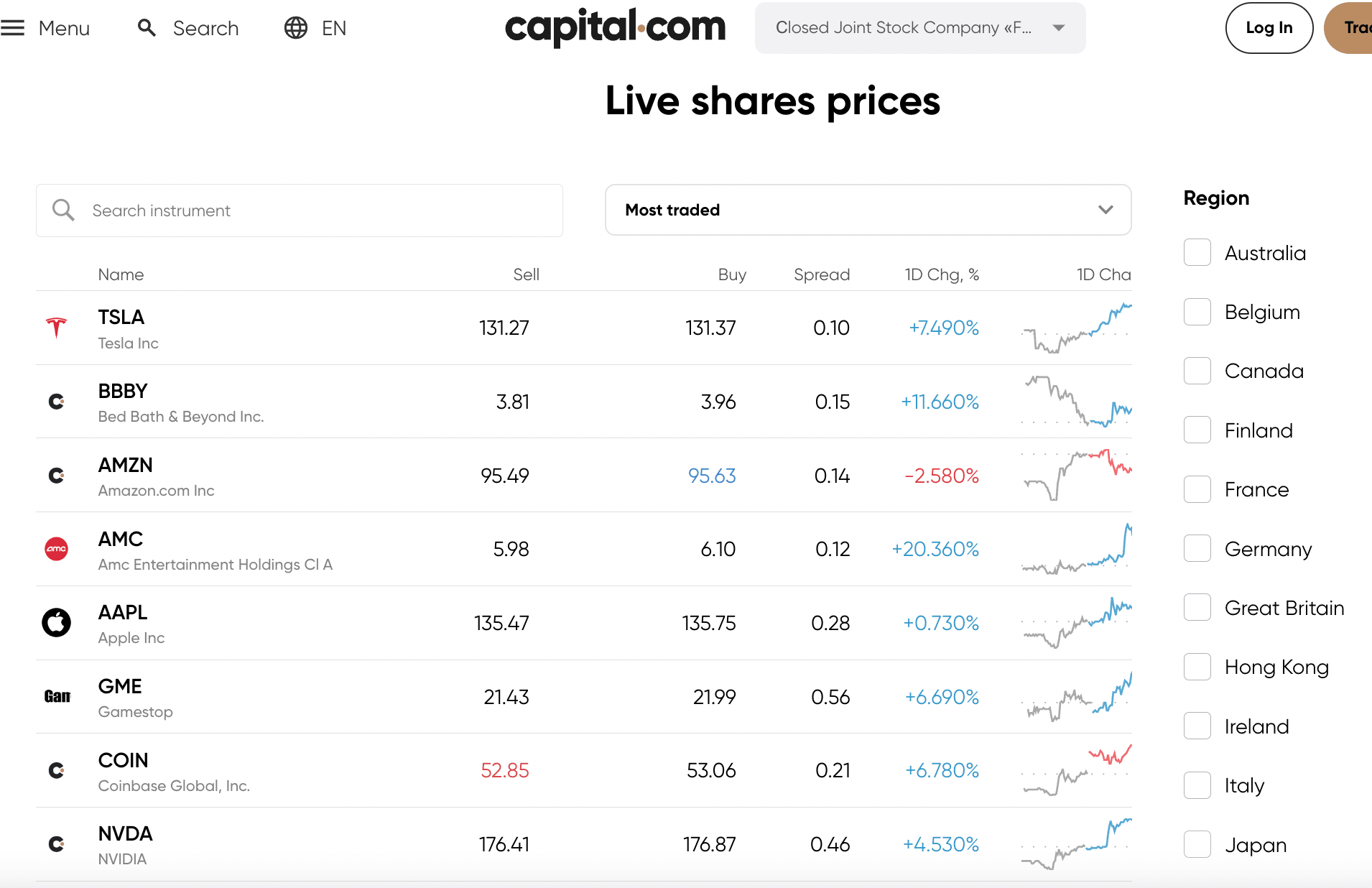 Capital.com stock trading 