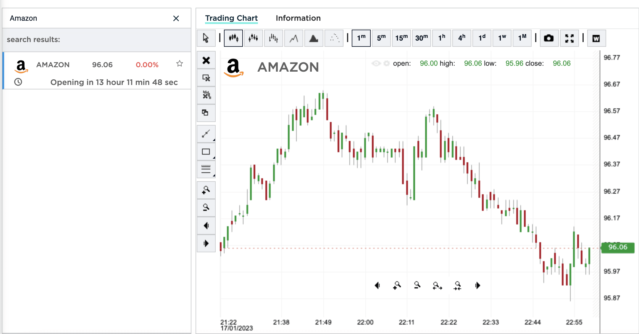 Trade Amazon stock at Evest 