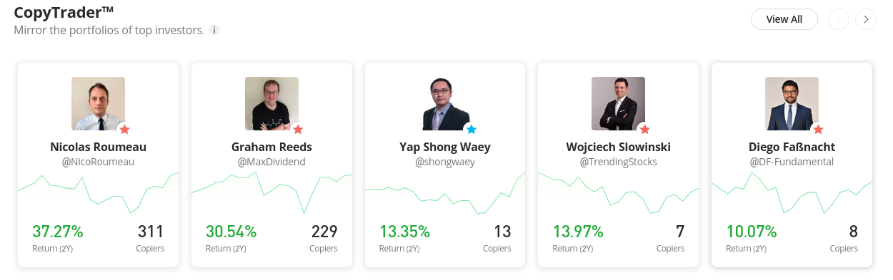 etoro copy trading