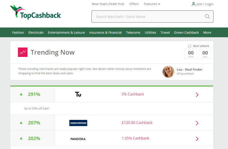 Topcashback | money back app