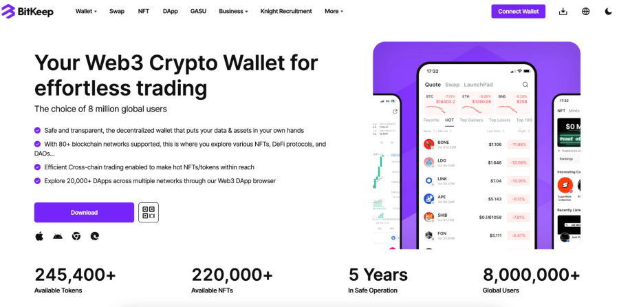 BitKeep Wallet