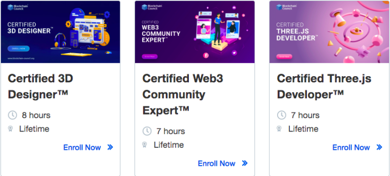 Blockchain council courses