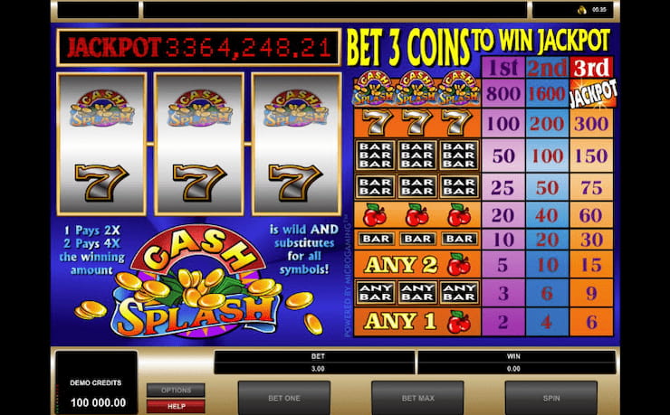 Best Online Slots Classic Slot 