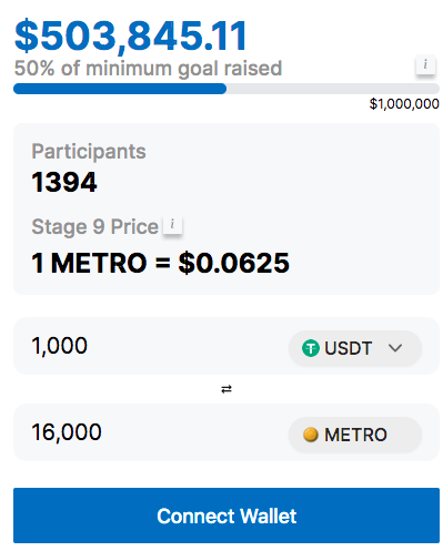 Connect METRO presale