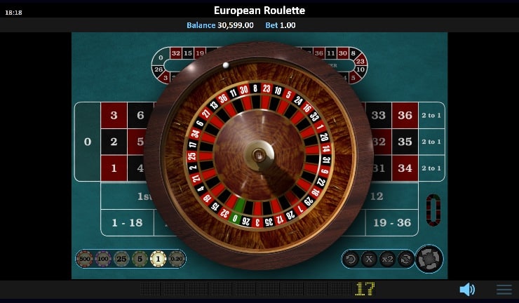 European Roulette Canada