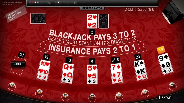 Multihand Blackjack NZ