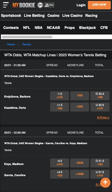 MyBookie WTA live tennis odds (1)