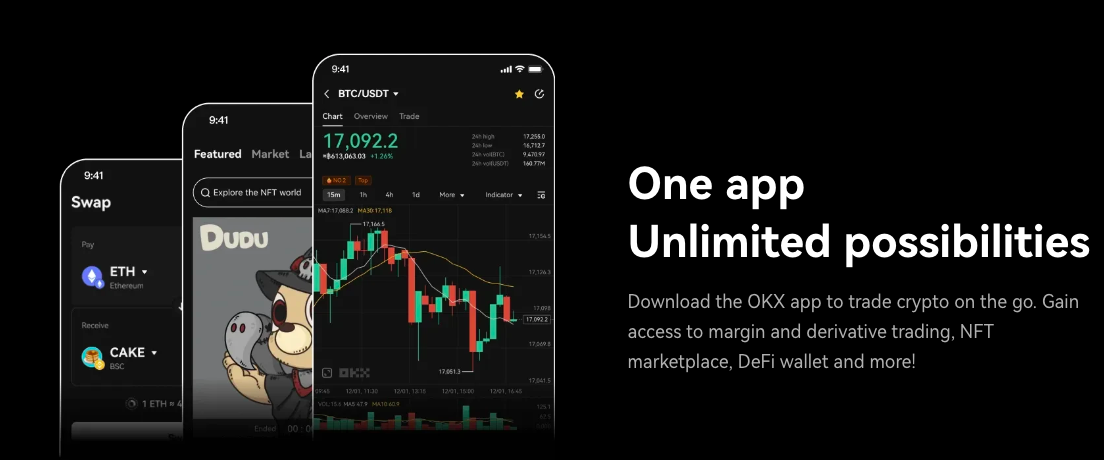 OKX app levier de trading 1:500