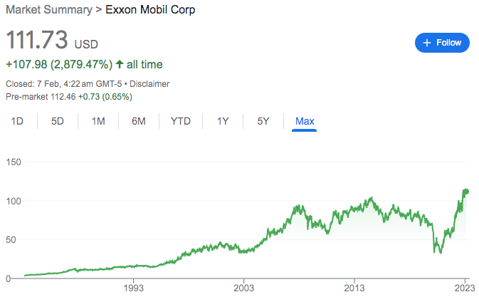Exxon Mobile stock