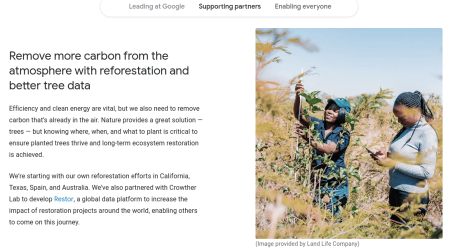 How to Buy Alphabet (Google) Shares UK in 2024