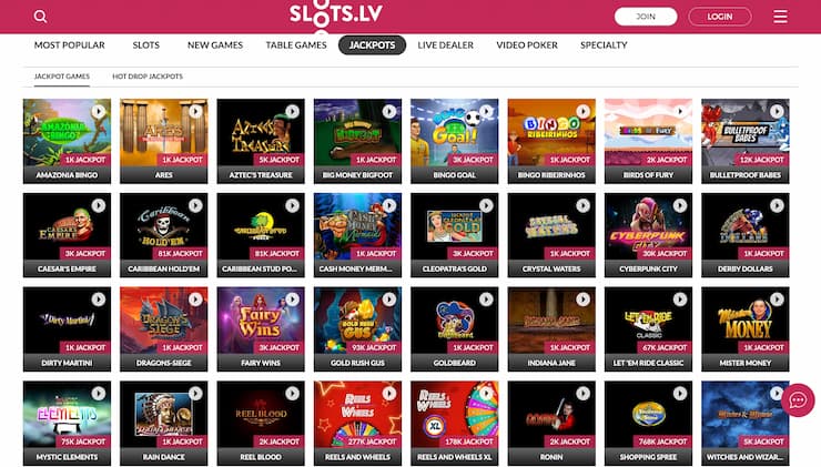 SlotsLV Indiana Online Casino