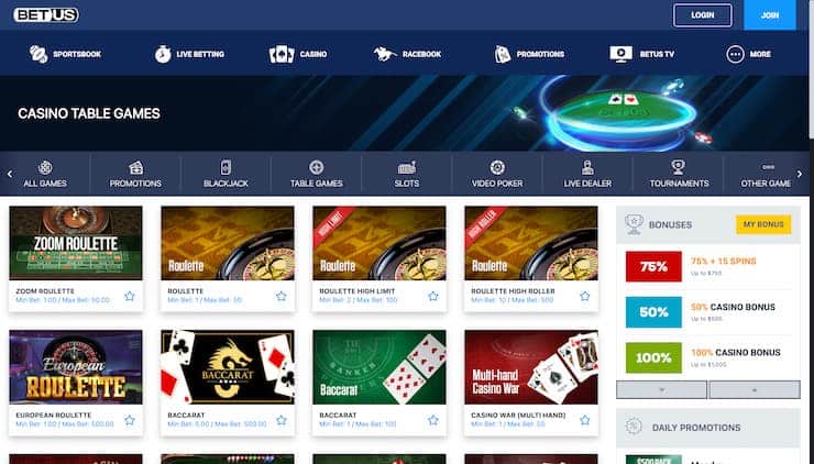 BetUS Indiana Online Casino