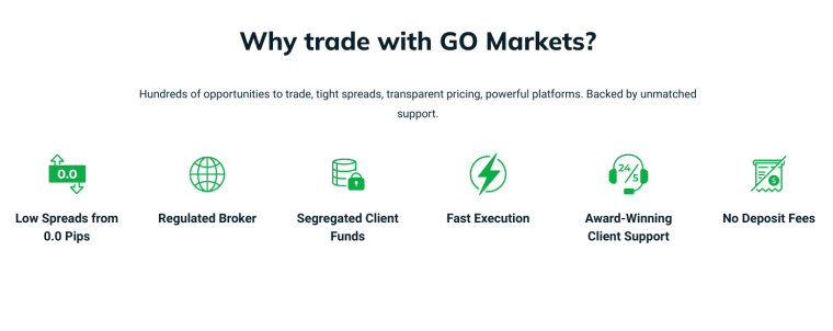 Why is Go Markets the best CFD platform?
