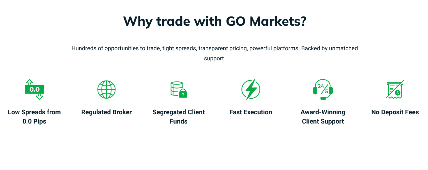 go-markets-is-offering-a-50-rebate-bonus-on-fx-commodities-trades