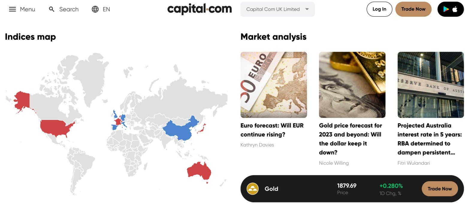 Capital.com review 