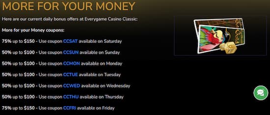 Everygame Classic Casino deposit bonuses