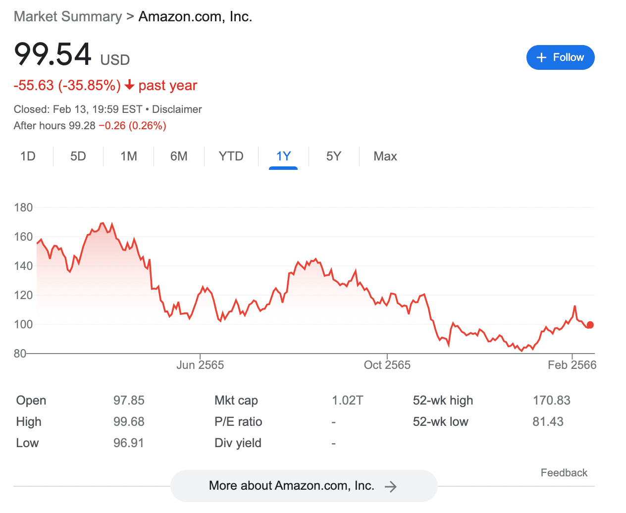 Ai Stocks To Invest In 2024 Uk Berny Celesta