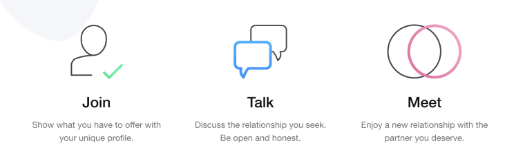 Secret Benefits app