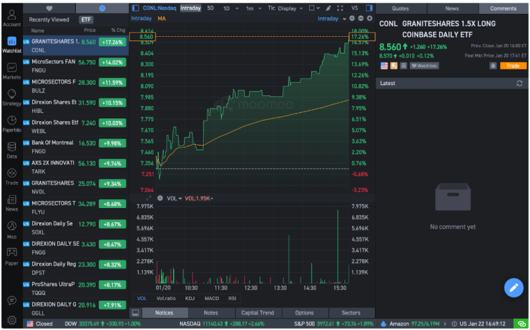 moomoo: trading & investing - Apps on Google Play