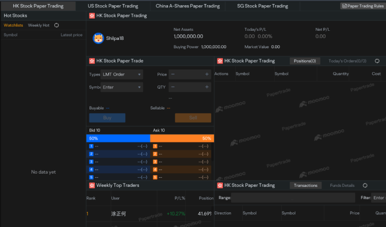 Moomoo Review 2023 - Business 2 Community