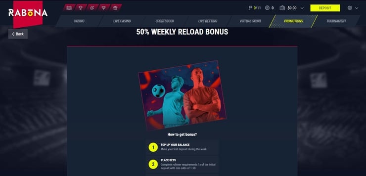 Rabona weekly reload offer