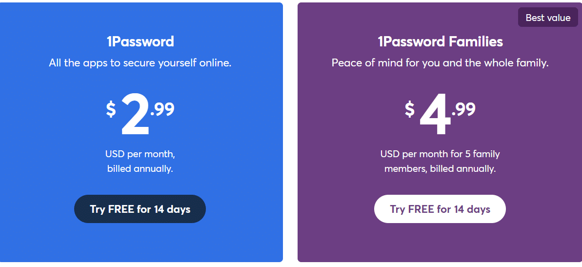 1password Pricing