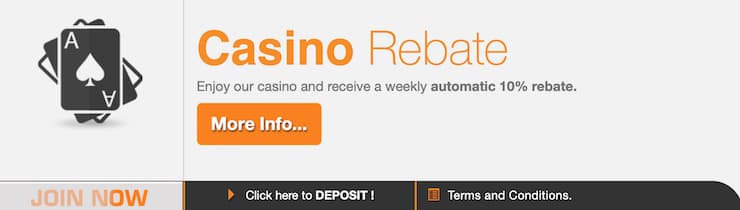 BetNow Casino Rebate