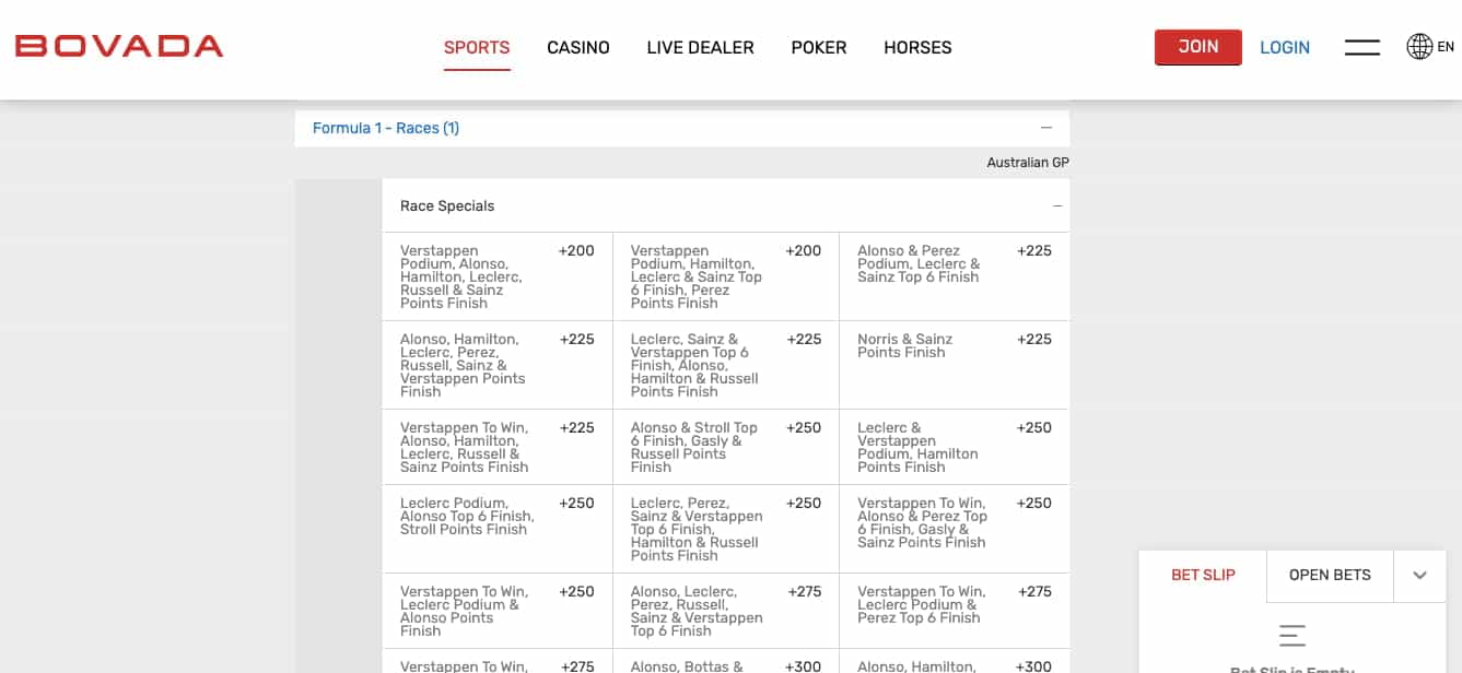 Bovada F1 lines