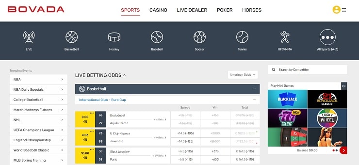 Bovada Tether Betting Site