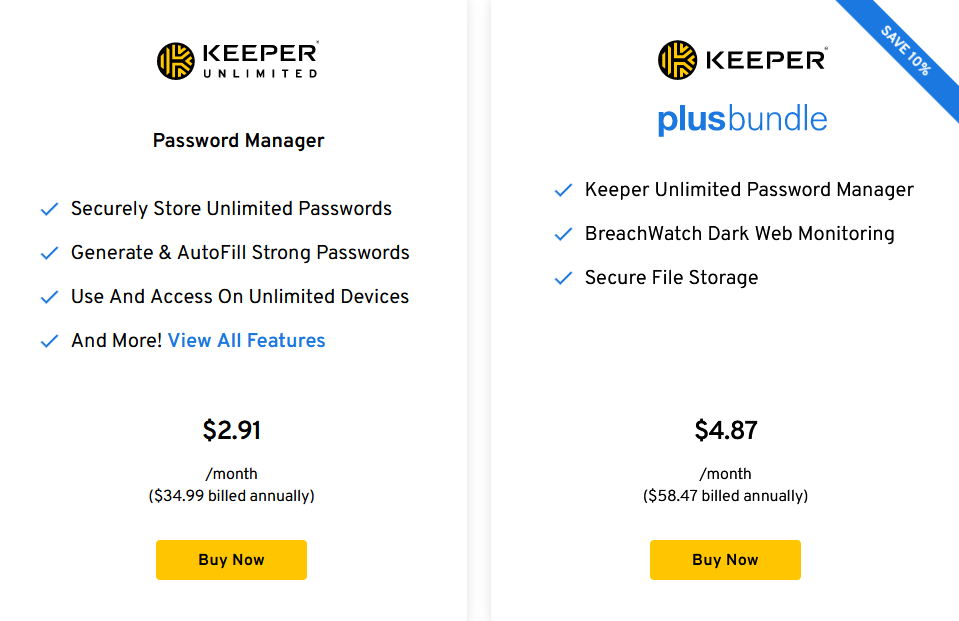 Best Password Manager According to Reddit in 2023