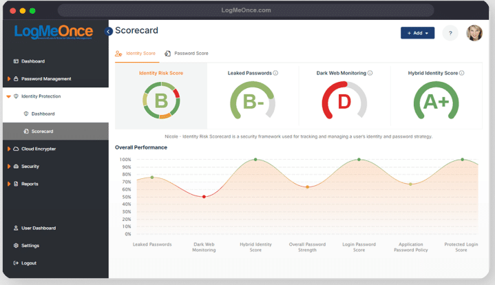 The Best Free Password Managers for 2023