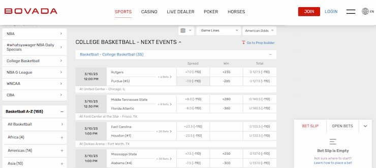 Bovada Final Four betting sites